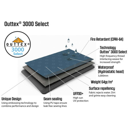 Тент Outwell Air Shelter