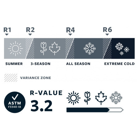 Виставковий товар Thermarest ProLite Plus Large