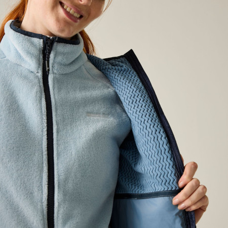 Жіноча куртка Regatta Womens Lightfell