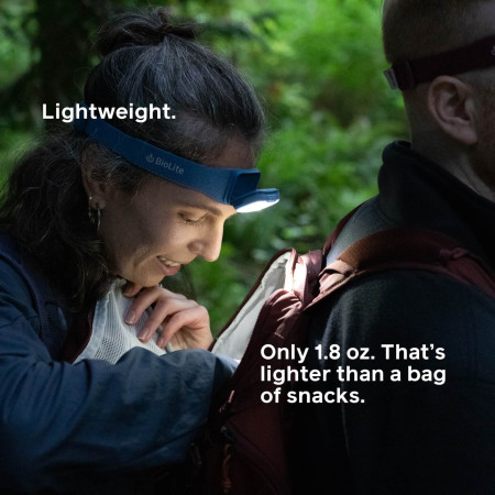 Налобний ліхтарик BioLite Range 300