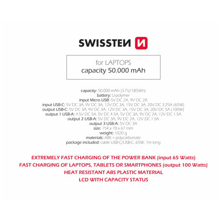 Повербанк Swissten Power Line 50000 mAh 100W