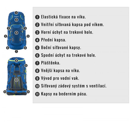 Рюкзак Husky Sloper 45 L