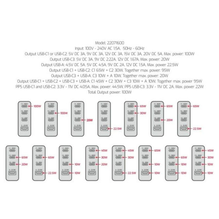 Адаптер Swissten GaN Travel Charger 100W 3X USB-C PD + USB-A