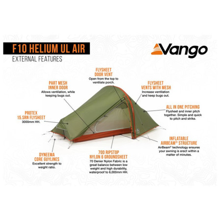 Надлегкий намет для 1 особи Force Ten Helium UL 1 Air