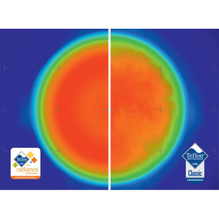 Набір посуду GSI Outdoors Pinnacle Backpacker