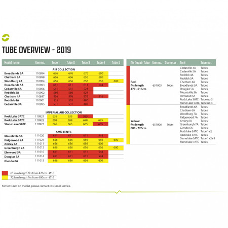 Запасна надувна дуга для каркасу Outwell Air Repair Tube - Yellow E