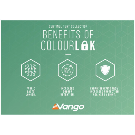 Приставний намет Vango Balletto Pro Air 330