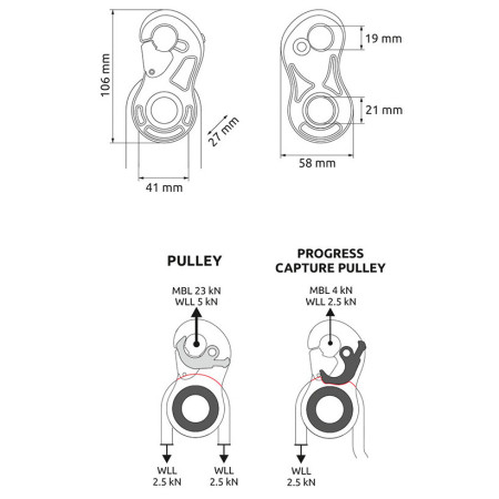 Шків Camp Turbolock