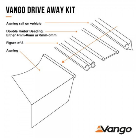 Набір для кріплення Vango Driveaway Kit for 6mm & 6mm Rails 4m Set
