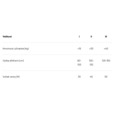 Дитячий рятувальний жилет Hiko Baby V.2