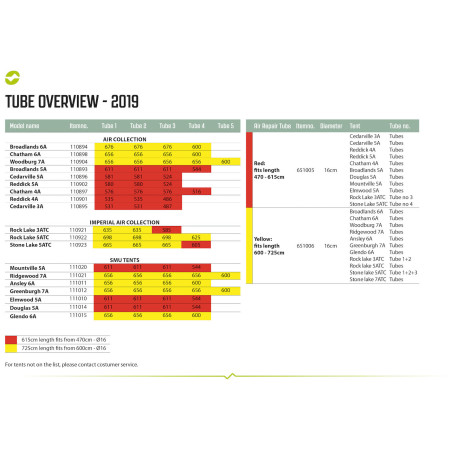 Запасна надувна дуга для каркасу Outwell Air Repair Tube - OneAir
