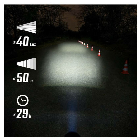 Переднє світло Sigma Aura 40