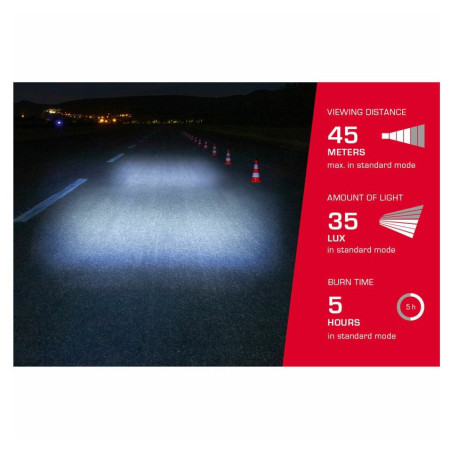 Переднє світло Sigma Aura 35 USB