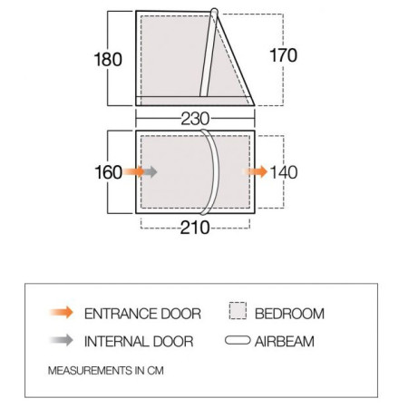 Приставна секція до тамбура Vango Tall Annex Elements ProShield - Balletto & Tuscany