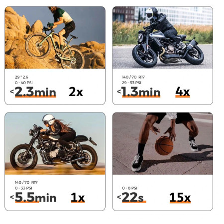 Електричний насос Flextail TINY Tire Pump ACS