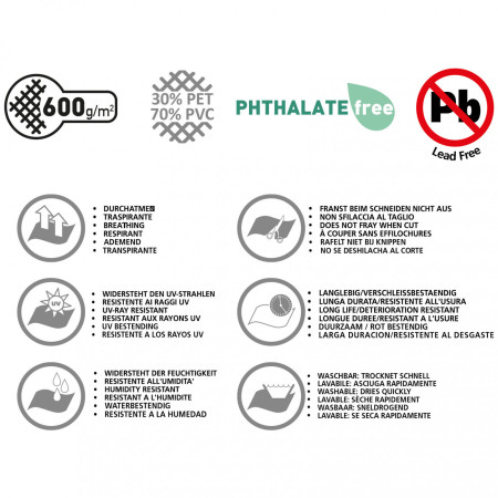 Підстилка під намет Brunner Kinetic 600 - 250x400 cm