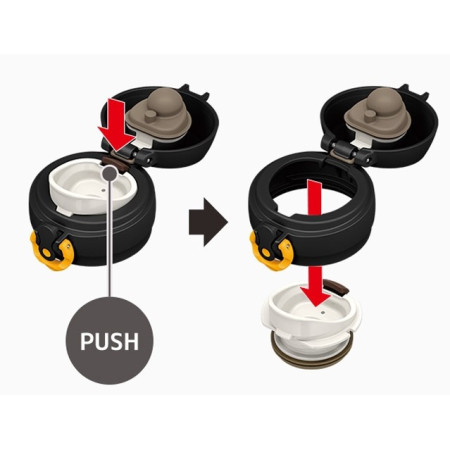 Термокружка Thermos дорожній 750 мл