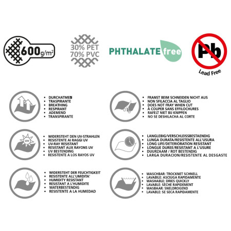 Килимок Brunner Kinetic 600 250x600 cm