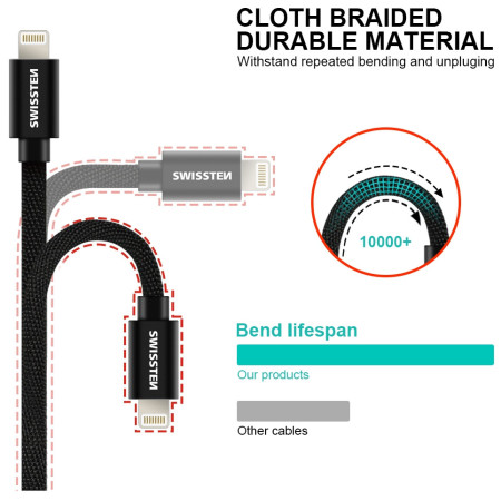 Кабель для зарядки і передачі даних Swissten Textile USB-C / Lightning 2 m
