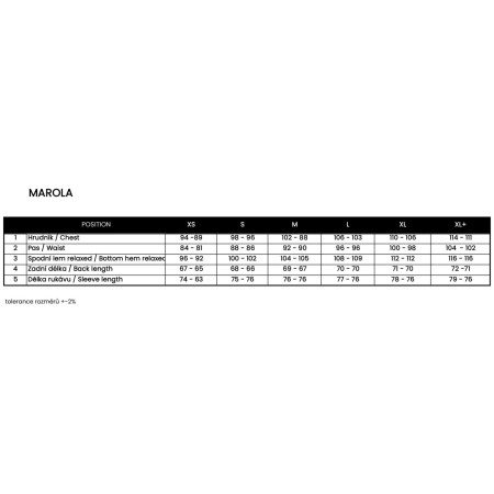 Жіноча куртка Trimm Marola