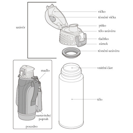 Термос Thermos Sport 1 l