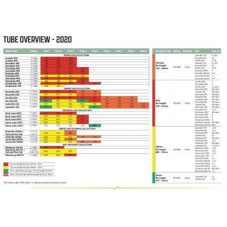 Запасна надувна дуга для каркасу Outwell Air Repair - Tube kit 4 (green)