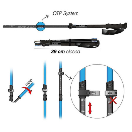 Трекінгові палиці Fizan RFP Touring