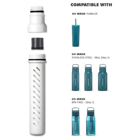 Запасний балонний фільтр LifeStraw Go Series Replacement Membrane Microfilter