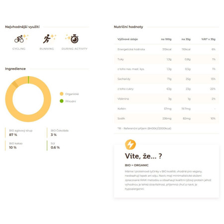 Енергетичний гель Chimpanzee Energy Gel Chocolate