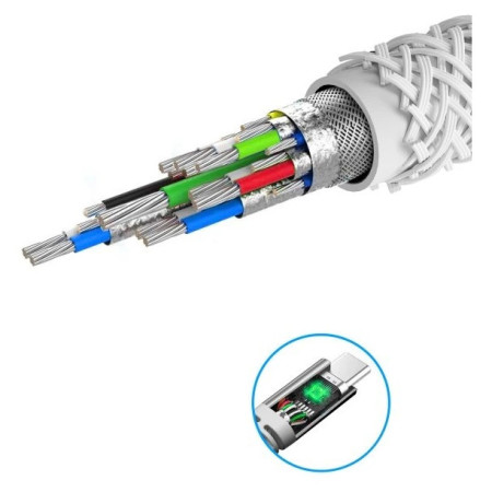 Кабель Swissten Kevlar USB C / USB C 1,5 m