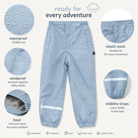 Дитячі штани DucKsday Rainpants Light Blue