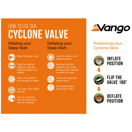 Самонадувний килимок Vango Arcadia 10 Grande