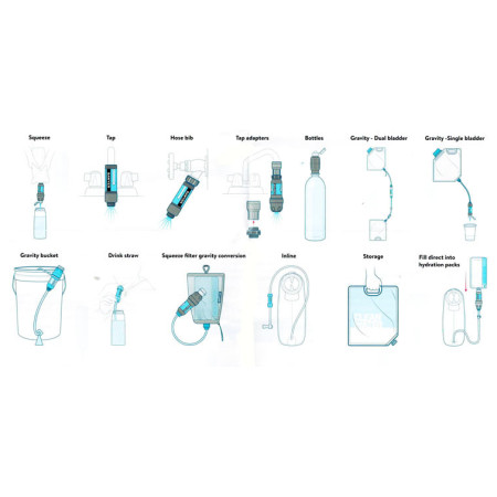 Фільтр для води Sawyer Фільтр водний подорожній