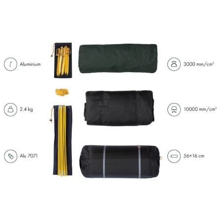 Туристичний намет Warg Midi 3