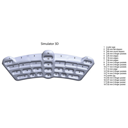 Навчальна дошка Metolius Simulator 3D