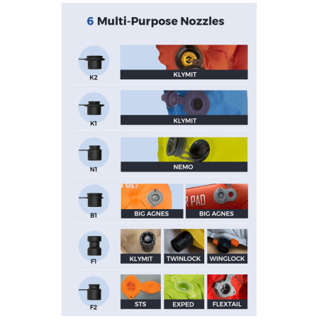 Електричний насос Flextail Zero Pump