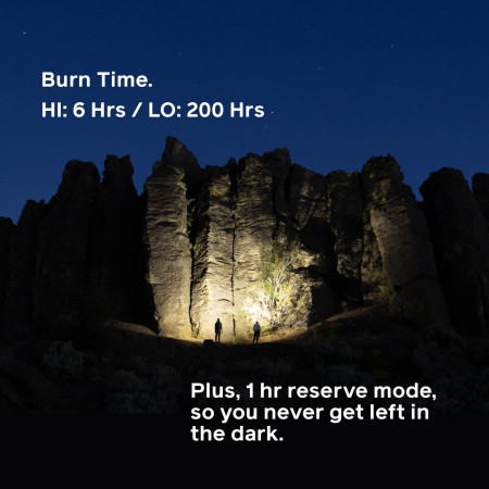 Налобний ліхтарик BioLite Range 500
