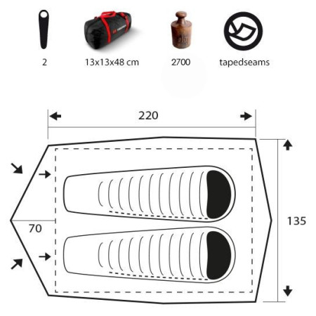 Намет Trimm Duo