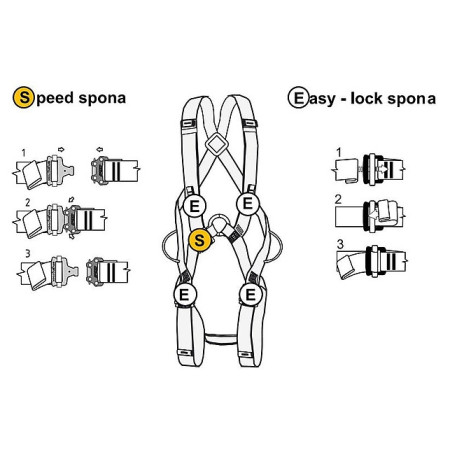Робоча страхувальна система Singing Rock Body II speed