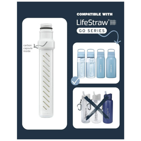 Запасний балонний фільтр LifeStraw Go Series Replacement Membrane Microfilter