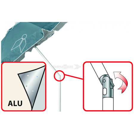 Парасолька Brunner Sun Parsol 200