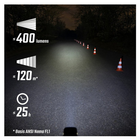 Переднє / заднє світло Sigma Buster 400 + Blaze Flash