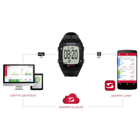 Годинник Sigma iD.RUN HR