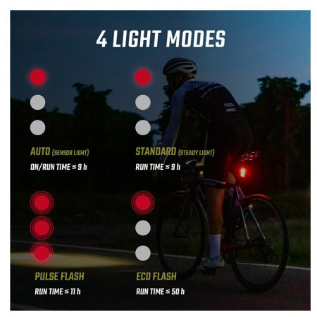 Переднє / заднє світло Sigma Buster 400 + Blaze Flash