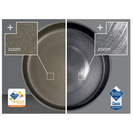 Набір посуду GSI Outdoors Pinnacle Camper