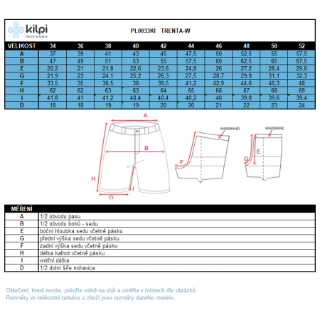 Жіночі 3/4 штани Kilpi Trenta-W
