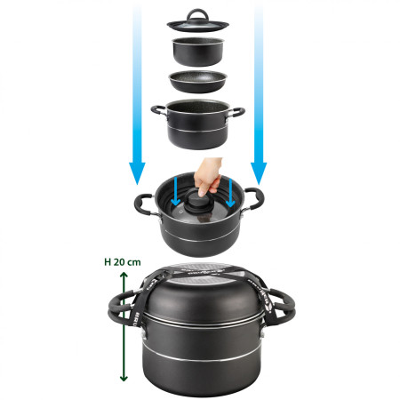 Набір посуду Brunner Pirate NG 7+1 - 20 cm