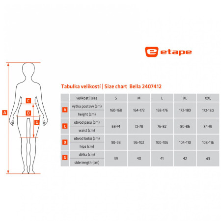 Жіноча велоспідниця Etape Bella