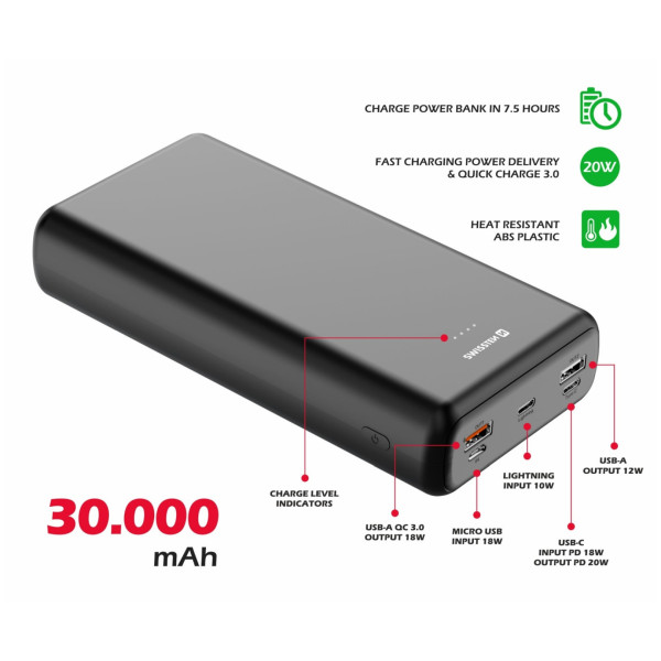 Повербанк Swissten Power Line 30000 mAh