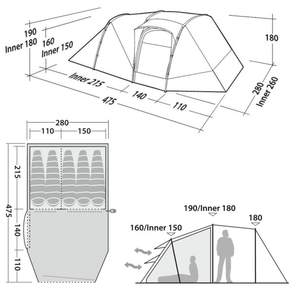 Намет Robens Double Dreamer 5 (2022)